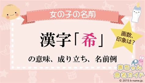 希 人名|「希」の意味や由来、読み方って？「希」を使った男。